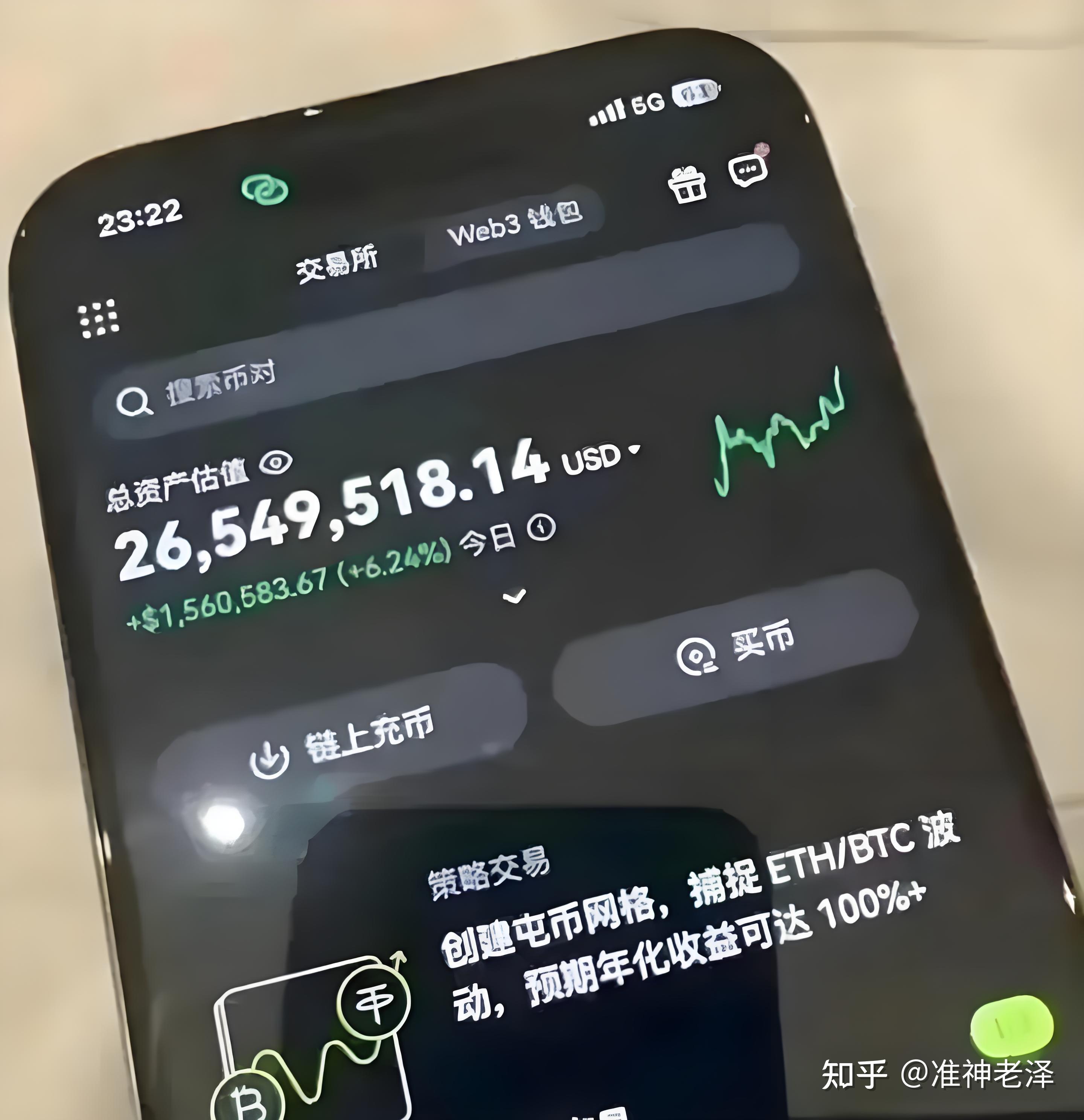狗狗币创下今年新高，上涨幅高达11.03%，还能否继续追涨？