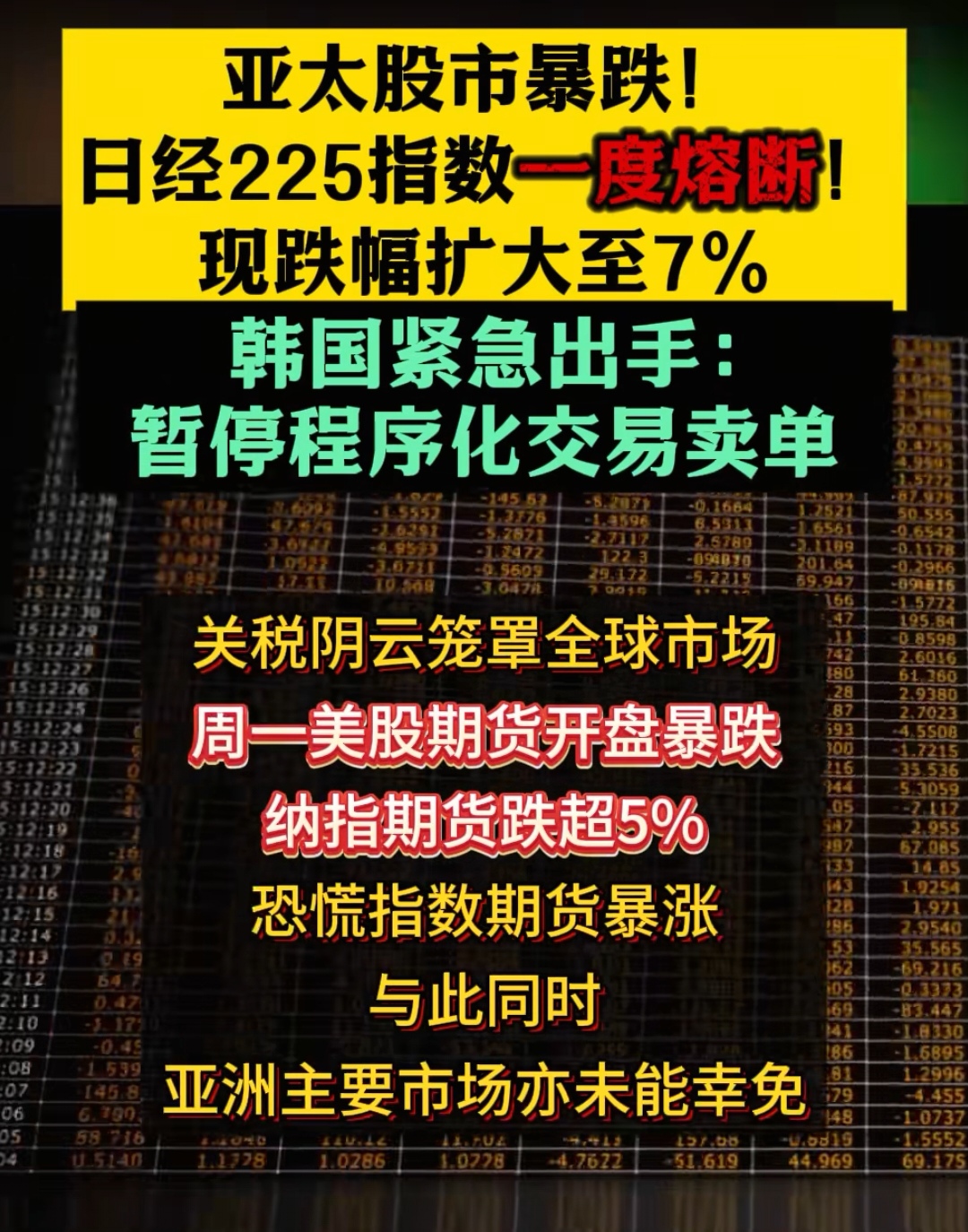 Gate遭遇大幅下滑超SOL%，投资者恐慌性抛售，引爆行情